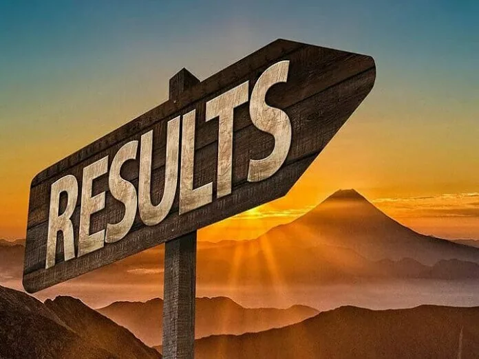 SSC CPO SI Result 2019: दिल्ली पुलिस में SI भर्ती के मेडिकल रिजल्ट्स जारी, यहां करें चेक