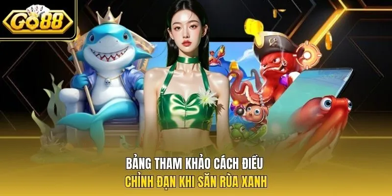 Bảng tham khảo cách điều chỉnh đạn khi săn rùa xanh