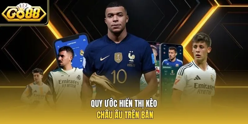 Quy ước hiển thị Kèo châu Âu trên bàn
